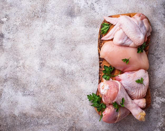 Smart Tips to Buy Fresh Chicken in India Every Time You Shop